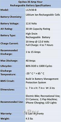 12.6 Volt 30AH High Drain Lithium Battery With Free 5 Amp Battery Charger