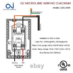 LuxHeat Cable Kit 120v (10-150sqft) Electric Radiant Floor Heating System Tile +