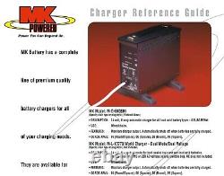 NEW MK 24 Volt 8 Amp Switchmode Battery Charger, M-D-EN0801-08 / 00